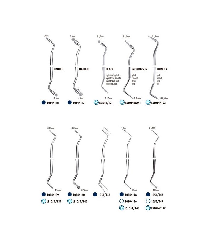 1054/139 INST.OBTURACION