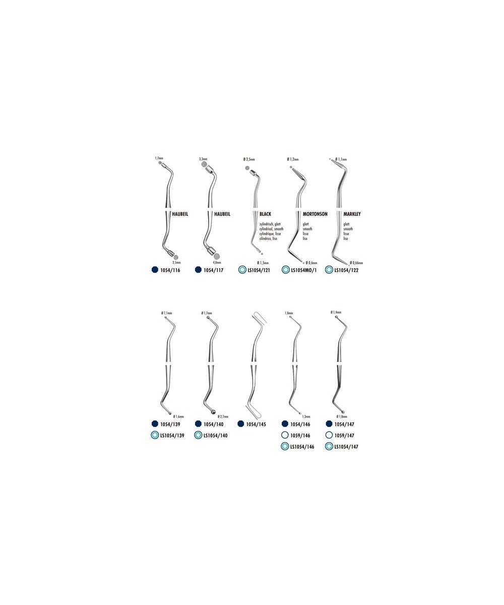 1054/140 INST.OBTURACION