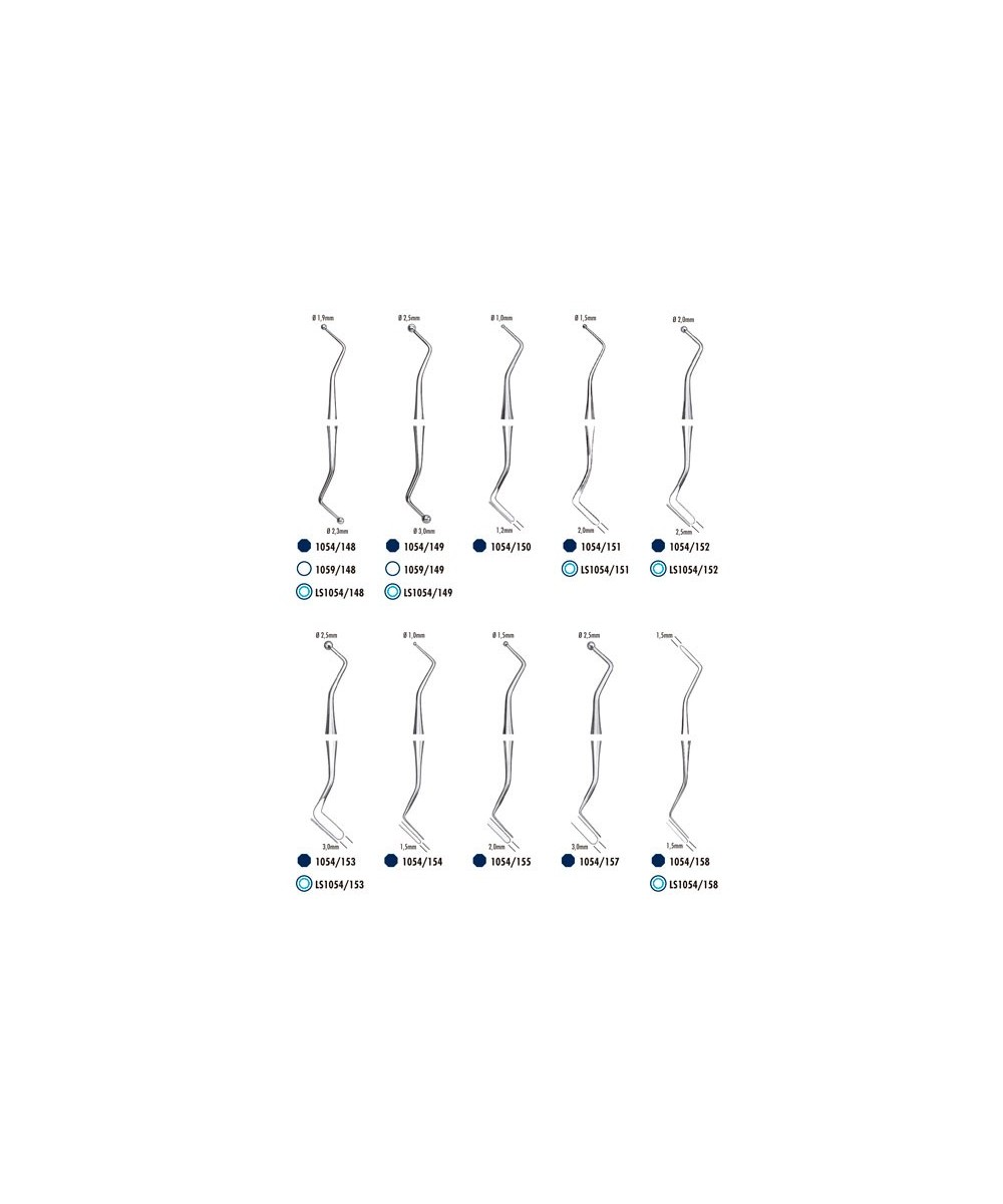 1054/145 INST.OBTURACION