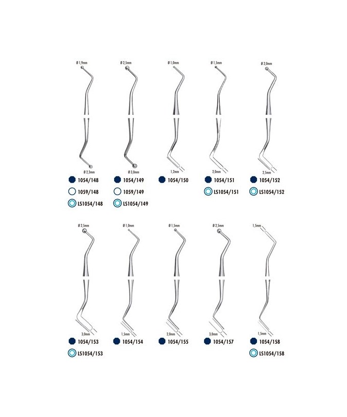 1054/145 INST.OBTURACION