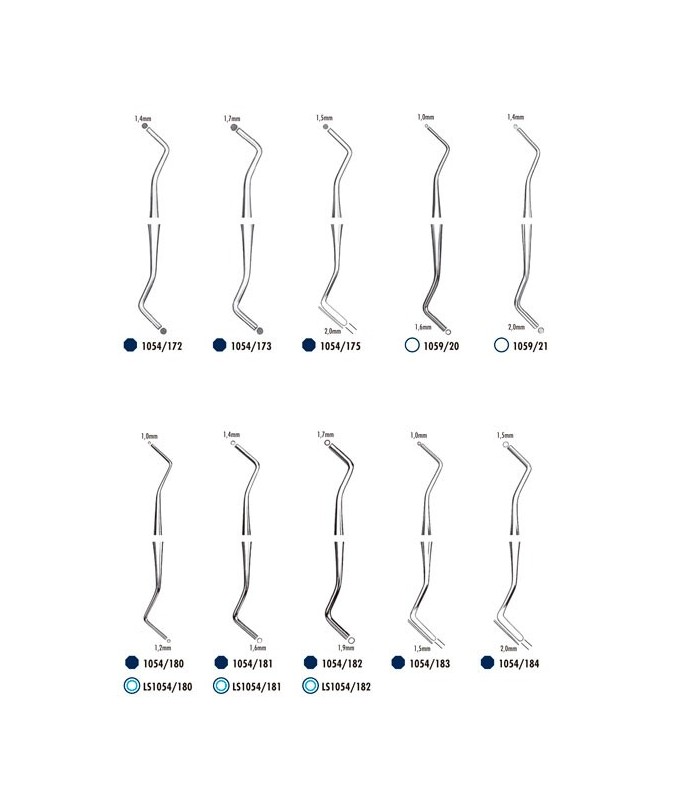 1054/172 INST.OBTURACION