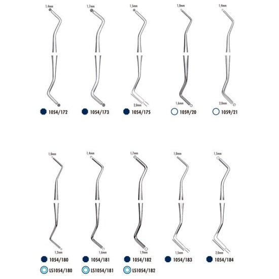 1054/182 INST.OBTURACION