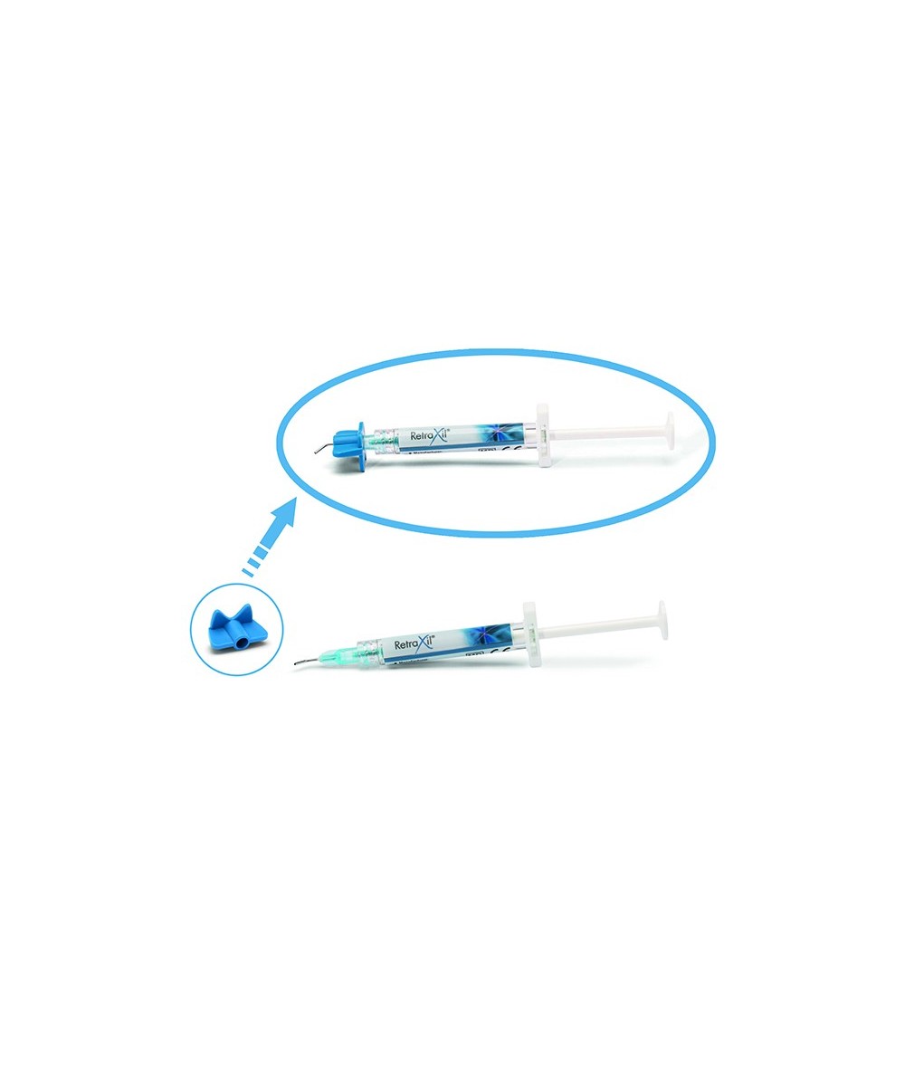 RETRAXIL TWISTING AID REFILL 2x10u.