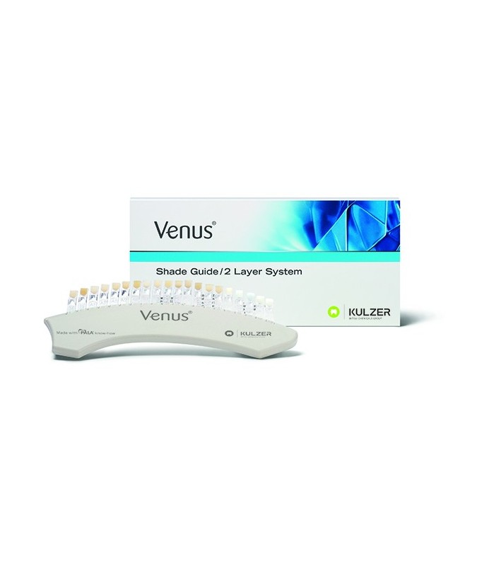 VENUS GUIA COLOR DENTISTA