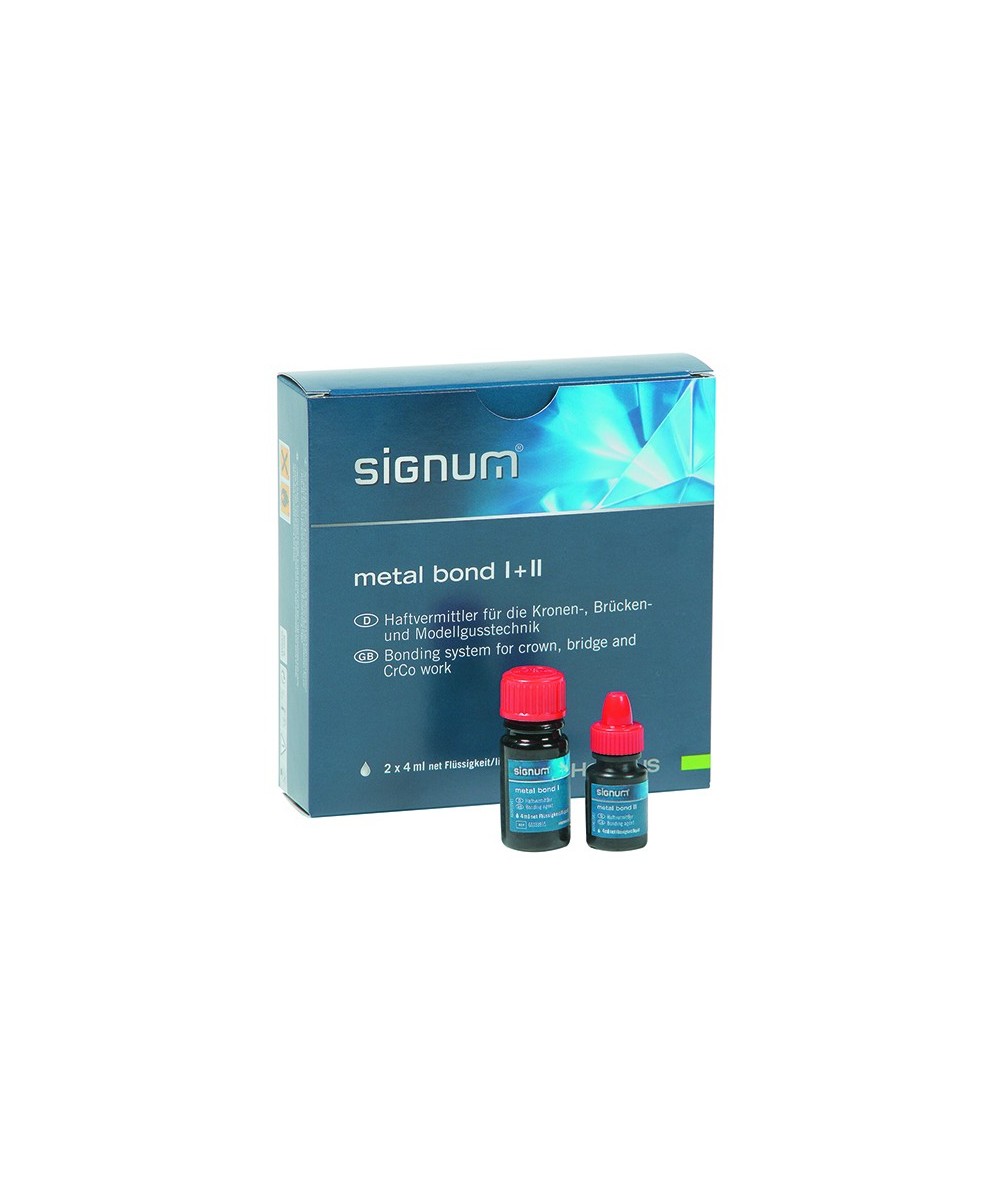 SIGNUM METAL BOND SET