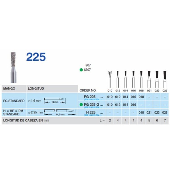 225-010 FG DIAMANTE FIG.807 5u