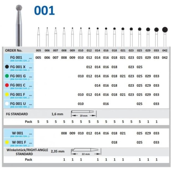 001F-010 FG DIAMANT.FIG.801 5u