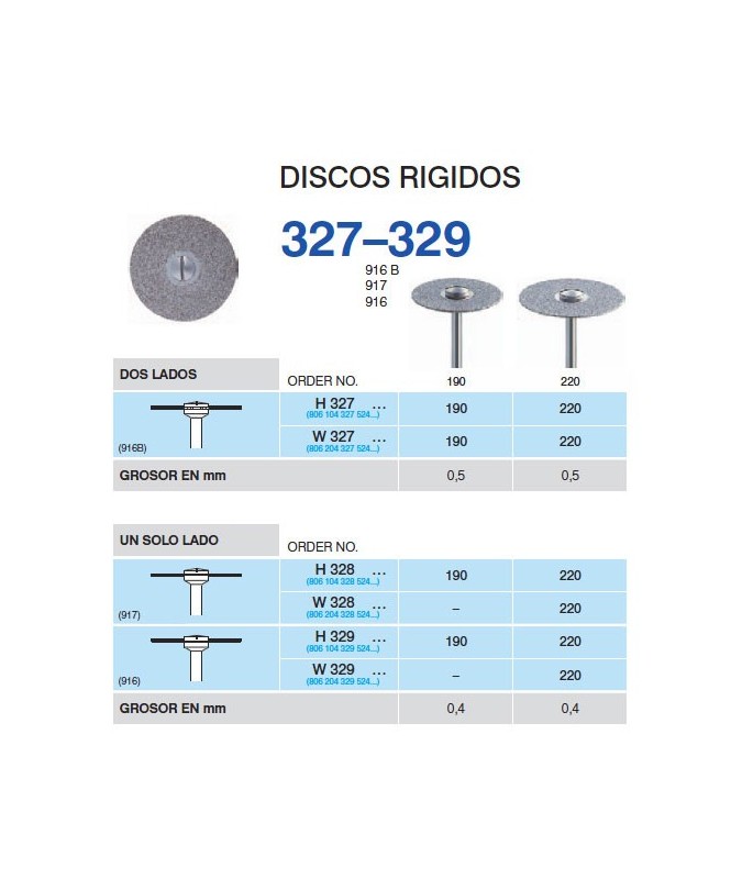 H327-190 PM DISCO DIAM.RIGIDO