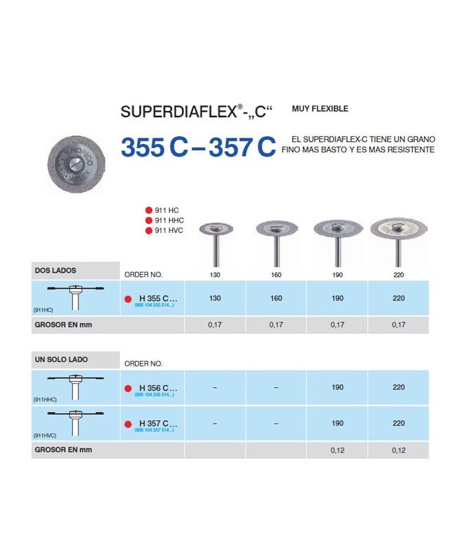 H355C-220 PM DISC.DIAM.SUPERFL