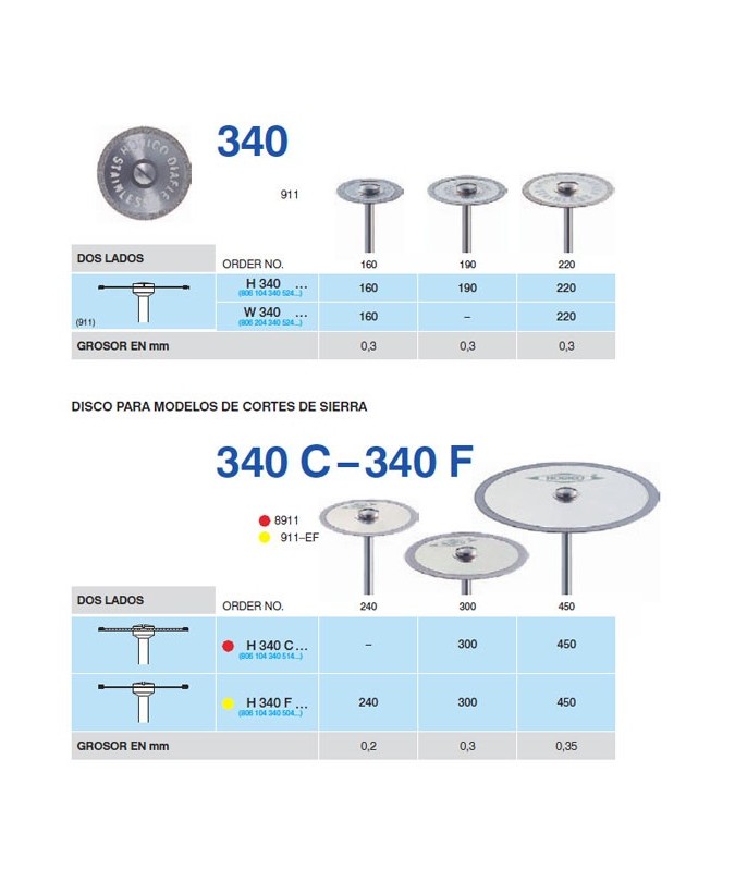 H340F-450 PM DISC.DIAM.SUPERFL