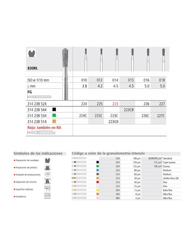 FG 225/6 830RL-012 FG DIAM. MEDIO 6U.