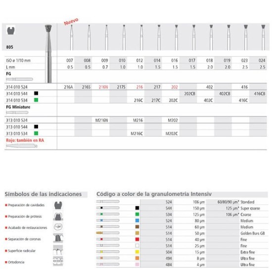 FG 216/6 805-012 FG DIAM. MEDIO 6U.