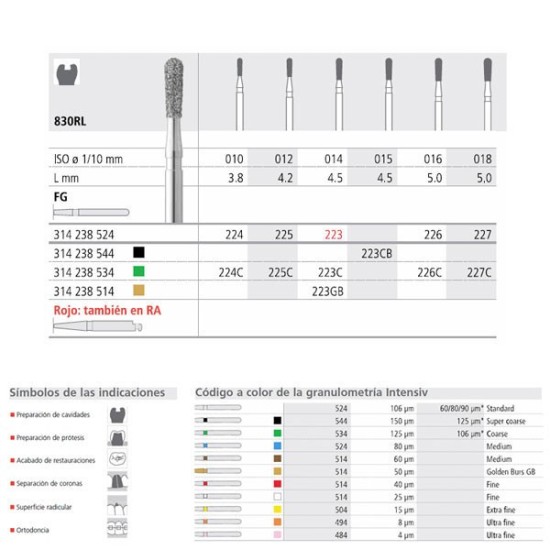 FG 227/6 830RL-018 FG DIAM. MEDIO 6U.