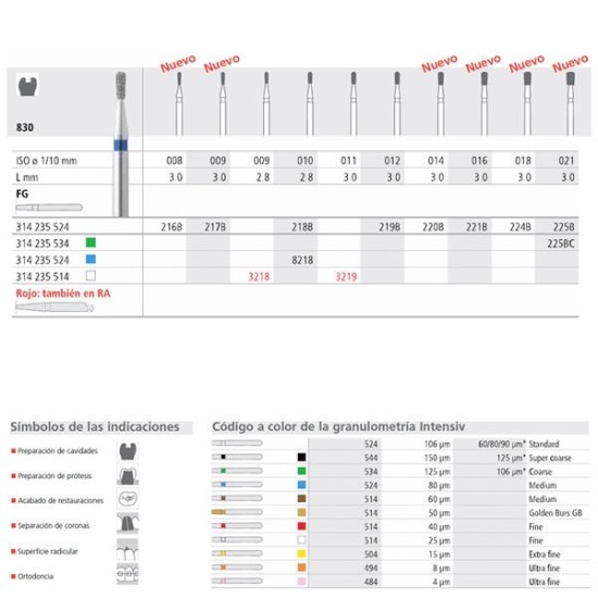 FG 217B/6 830-009 FG DIAM. MEDIO 6U.
