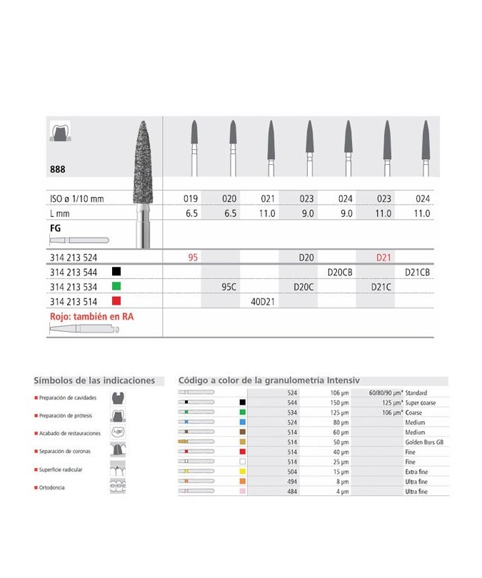 FG D21/6 C 888-023 FG DIAM. GRUESO 6U.