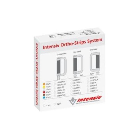 OSC OS15R/3 ORTHOSTRIP ONE-SIDED 3U.