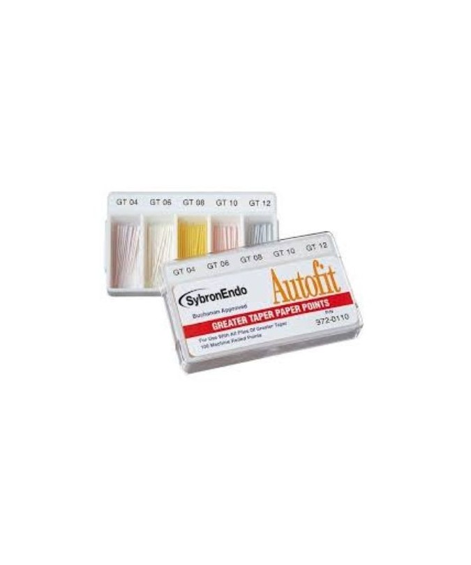 AUTOFIT GREATER PUNTA PAPEL CONICI.06 BOLSA 100uds