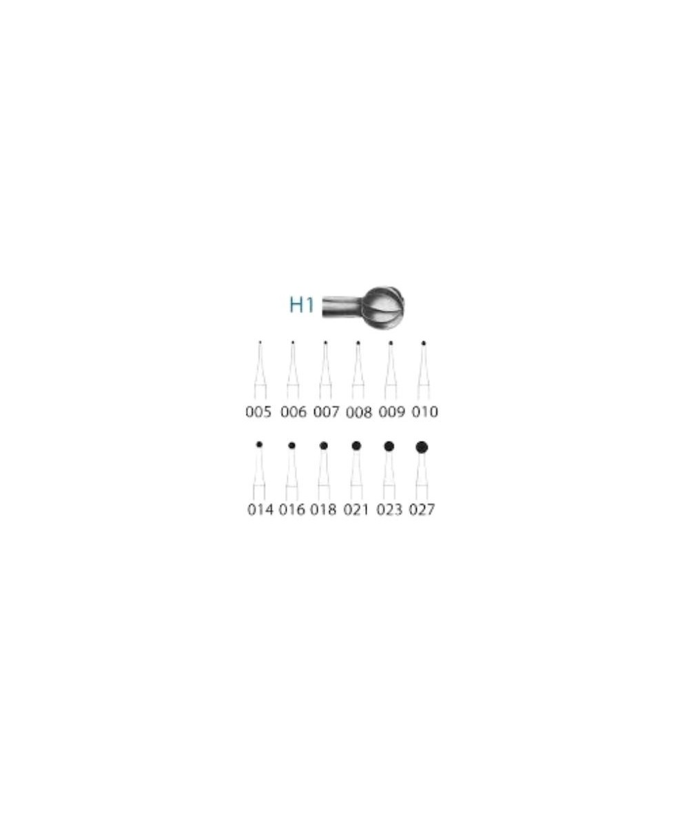 H1-314-010 FG CARBURO CLINICA CORTE 5ud.