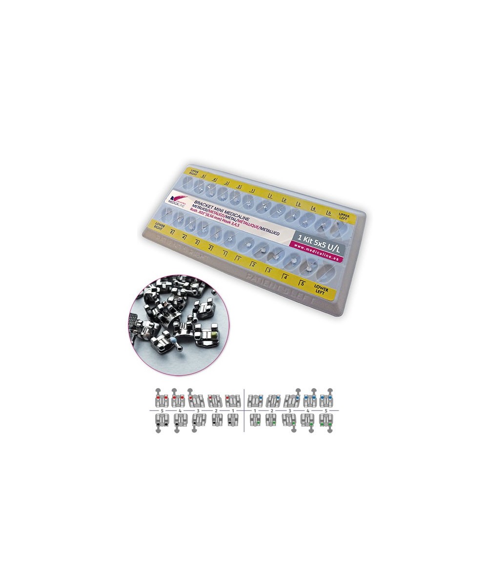 Bracket ML metal Mini Roth .022 kit