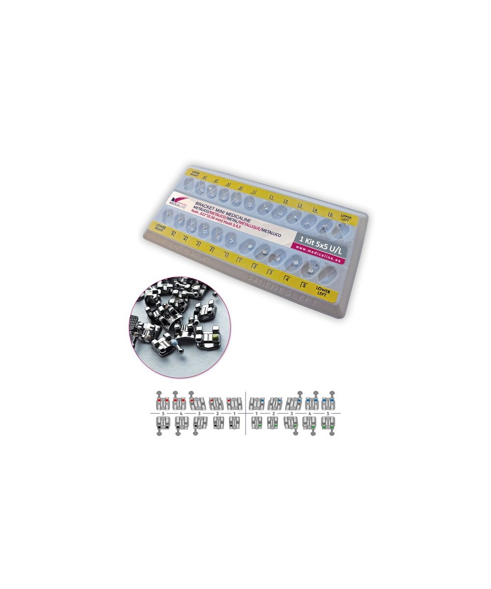 Bracket ML metal Mini Roth .018 kit