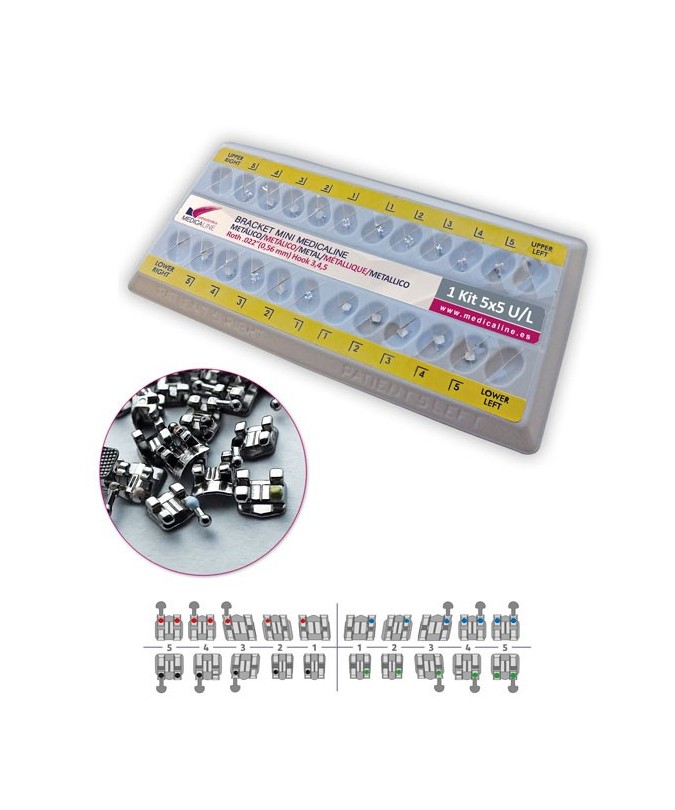 Bracket ML metal Mini Roth .018 kit