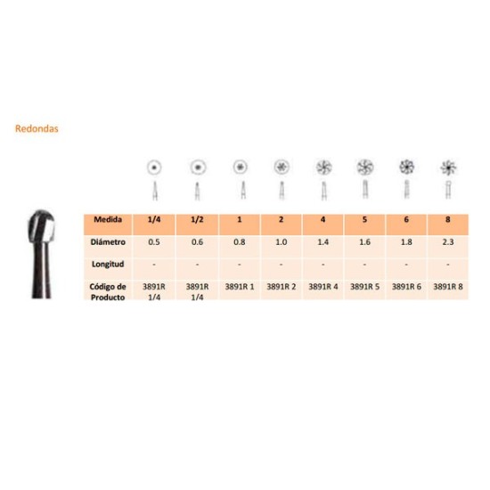 4 FG CARB.TUNGS.FIG.1 5uds.