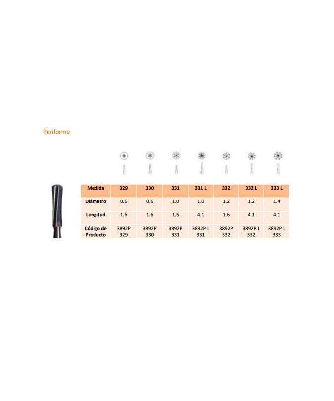 332L FG CARB.TUNGS.FIG.7 5uds.