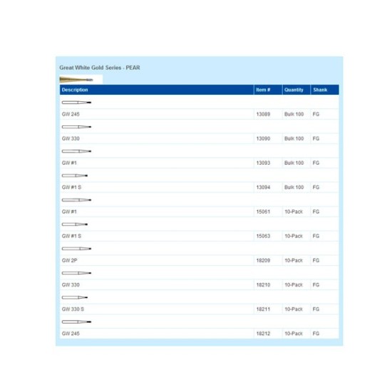 GW2 FG GREAT WHITE FIG. 5u.