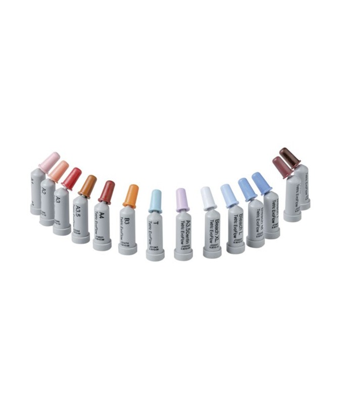 A1 (110) TETRIC EVOFLOW CAVIFIL 20u.