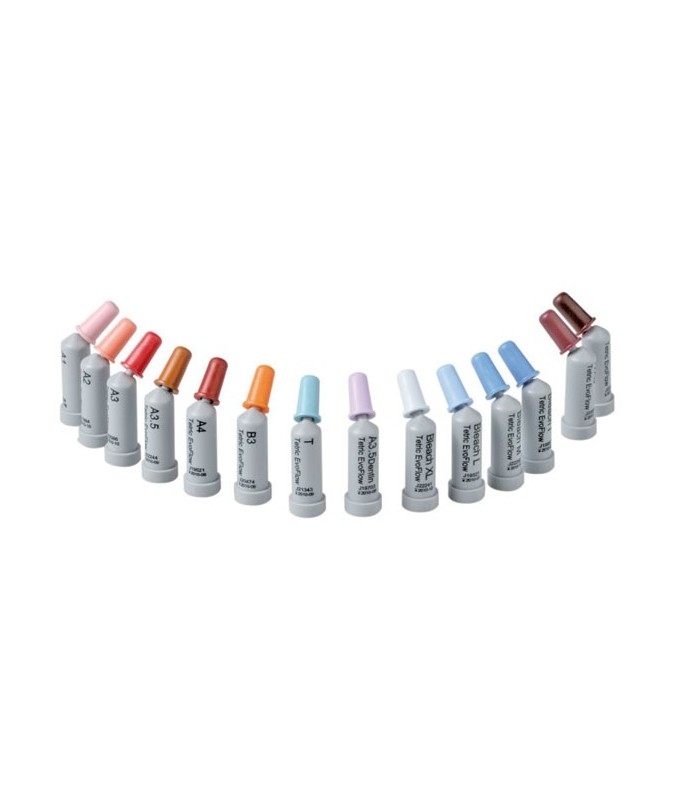 A3 (210) TETRIC EVOFLOW CAVIFIL 20u.